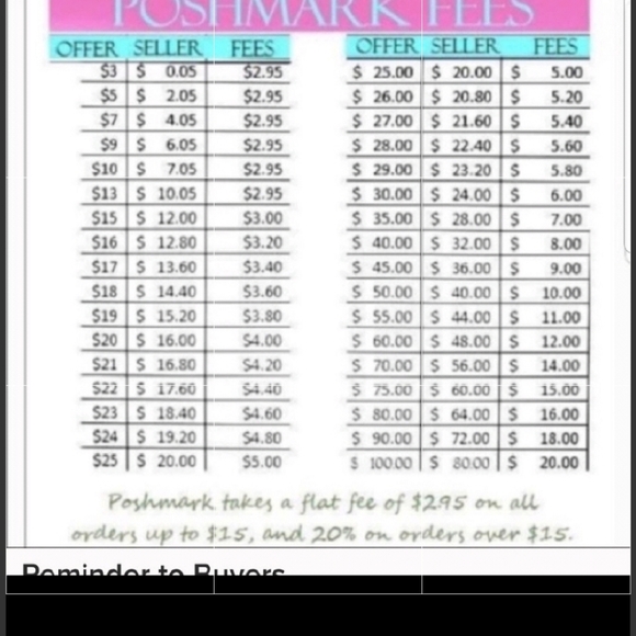 SALE๐ฅณNWT MaxMara Weekend USSITA  Dress sz XL - Picture 5 of 5